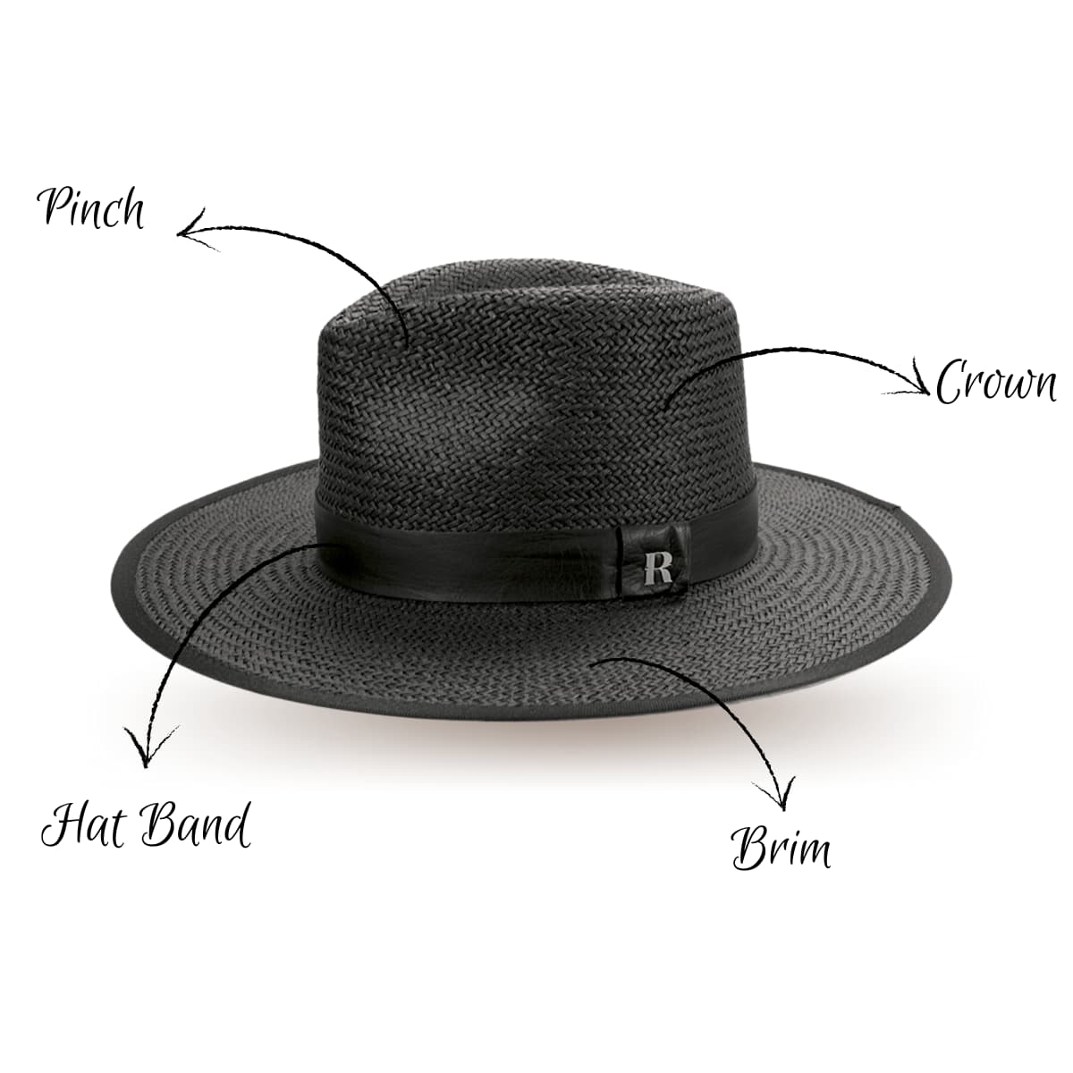 Straw Hat Florida Black - Fedora Style